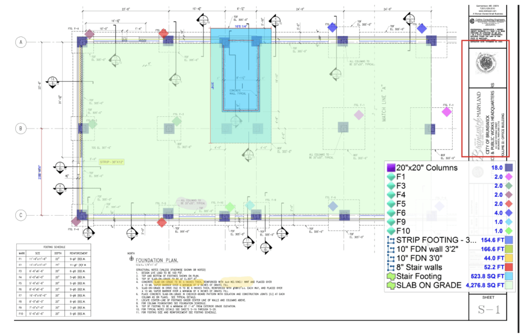 Substructure Take-off and Quotation Preparations (Zucco Group)